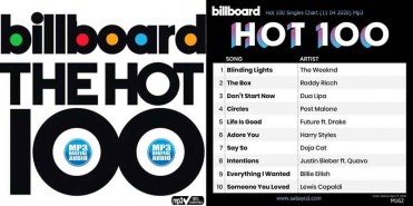 Billboard-Hot-100-M162
