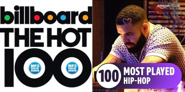 The-Top-100-Most-Played-Hip-Hop